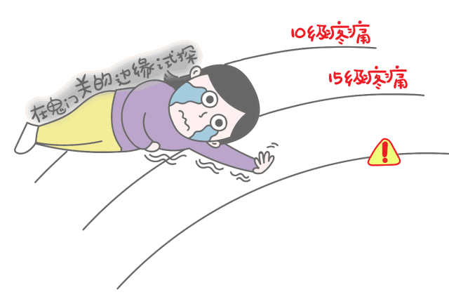 每个男人心里,都住着一个怕死的小公举