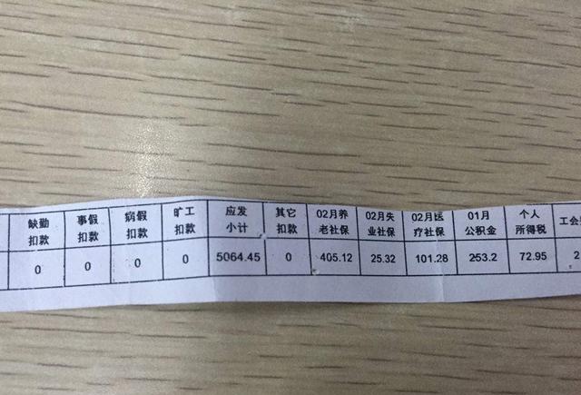 网友们晒的闹心工资条最后一张是要闹哪样