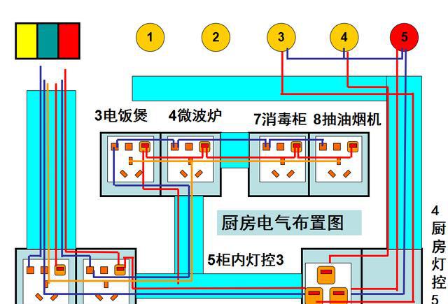 基本照明电路及模拟家用照明线路安装