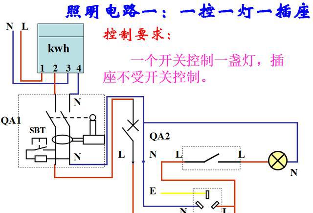 基本照明电路及模拟家用照明线路安装