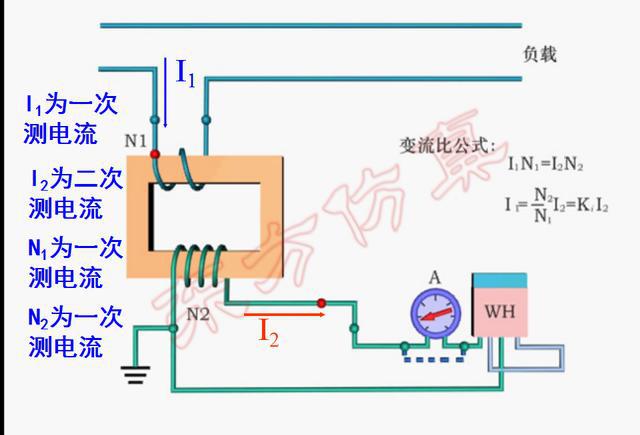 基本照明電路及模擬家用照明線路安裝|插座|開關|照明_新浪新聞