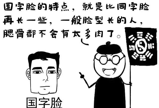 漫画面相论恋爱婚姻(5)——国字脸