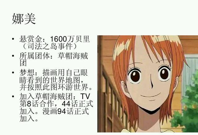 海贼王人物介绍史上最全
