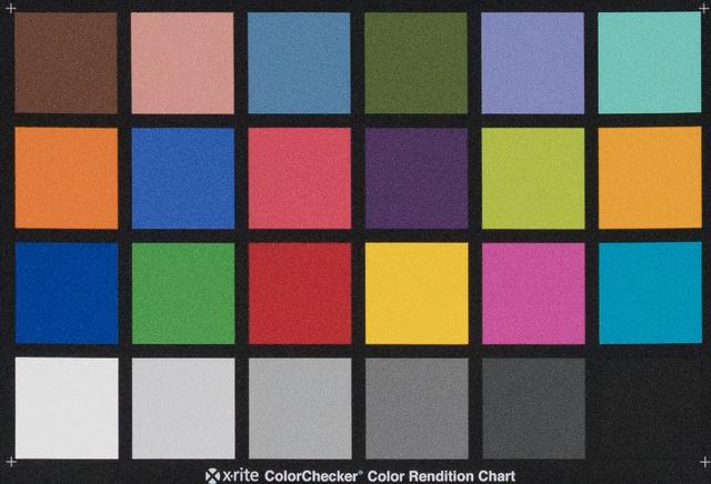 高感=高噪点?你还在这样错误的理解么?