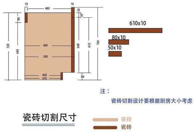 详细的瓷砖切割尺寸,可根据厨房的大小做调整.
