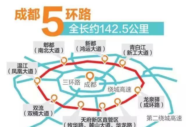 成都十二月即将发生的大事,你都知道吗!