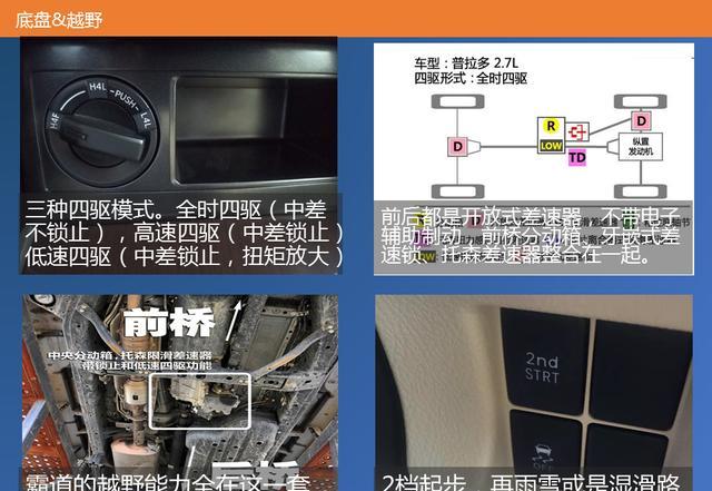 途昂和霸道2700两款车性价比怎么样？到店实拍评测告诉你怎么选
