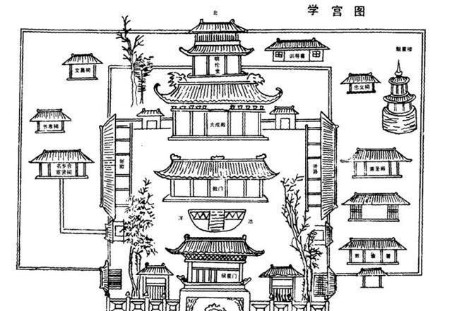 古代就有这么多高等学府,现在更是全国教育资源前三|书院|知县|陕西