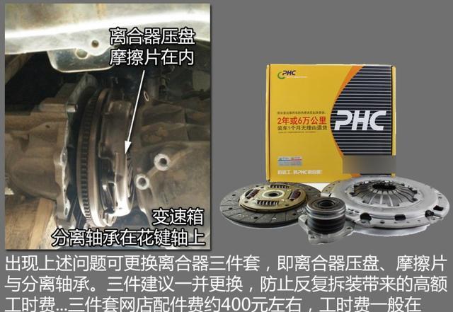 9款高保值二手车年终盘点之现代伊兰特