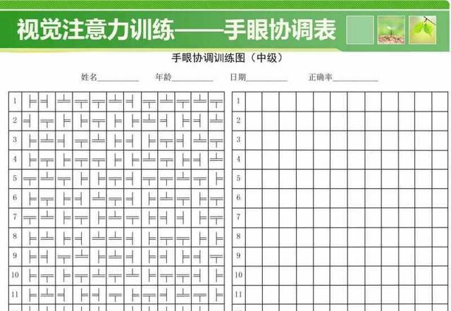 怎样培养孩子注意力?