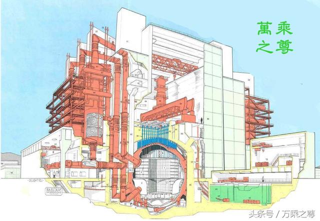 十种核电站核反应堆内部结构剖视图|剖视图|核反应堆|核电站_新浪新闻