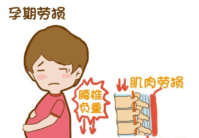 无痛分娩,让生孩子还可以不痛!