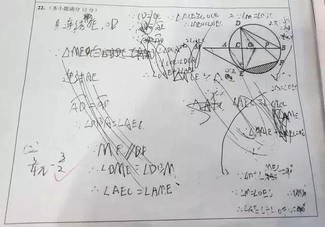 阅卷老师的吐槽你的冤枉分就是这样丢的蓝云之鹰机器人教育
