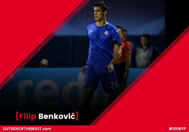 2018年足坛百大潜力新星-后卫篇