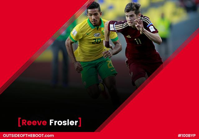 2018年足坛百大潜力新星-后卫篇