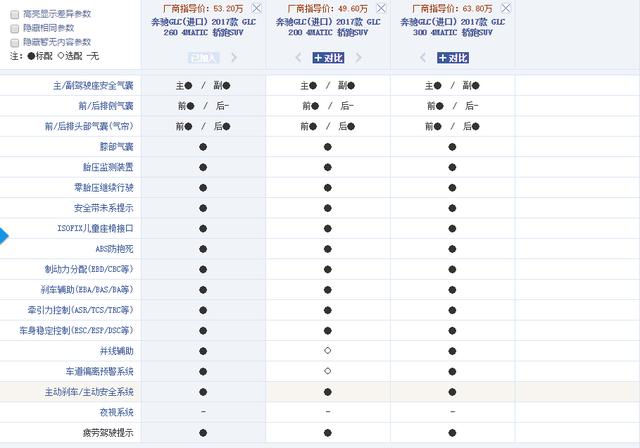 论奔驰glc260 coupe车型提车体验,低调中的奢华