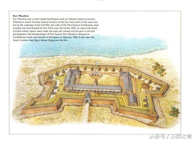 古代城堡要塞工事剖面透视图