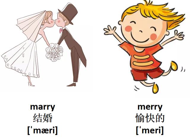 4floor vs flour图文对比:例句:the floor needs mopping.