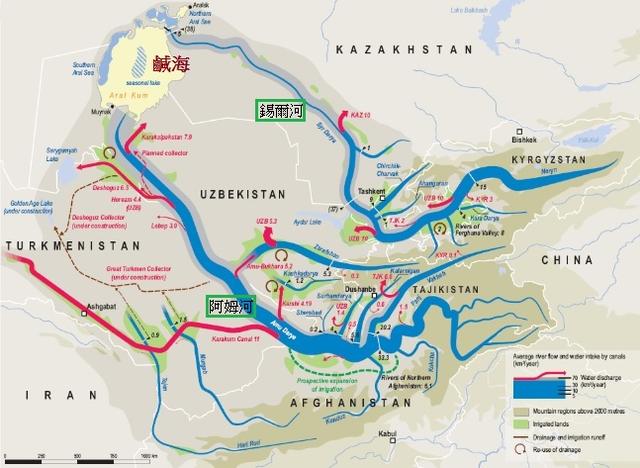 中亚地区的两大河流,5000万人的生命线!