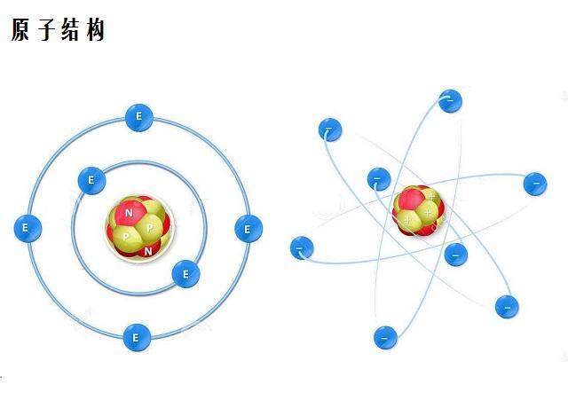从宏观到微观, 太阳系和原子居然如此相似|微观|宏观|原子_新浪新闻