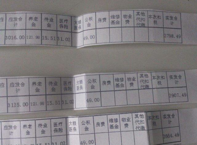 网友们晒的闹心工资条最后一张是要闹哪样