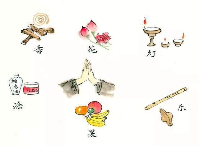 佛前供果也有讲究?什么水果不能上供?
