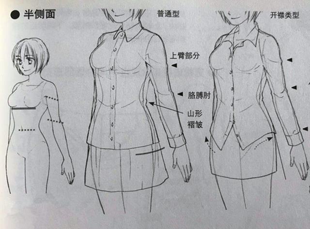 动漫人物女士衬衫的基本绘画方法|褶皱|衬衫|衣服_新浪新闻