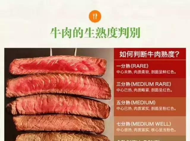 牛肉|牛排|海盐_新浪新闻