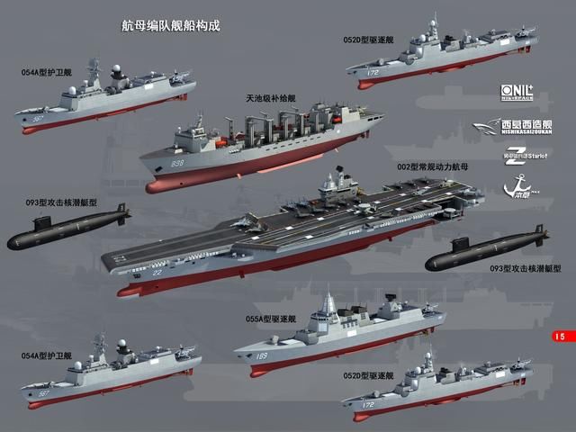055型驱逐舰 设计图片