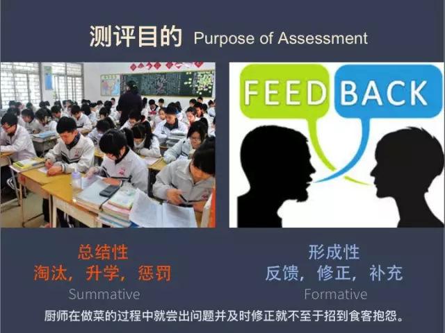 教育对比 | 32张图深度对比中美教育差异