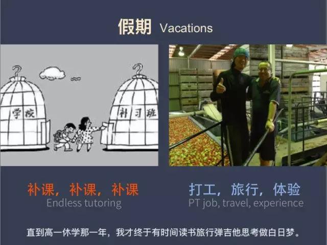 教育对比 | 32张图深度对比中美教育差异