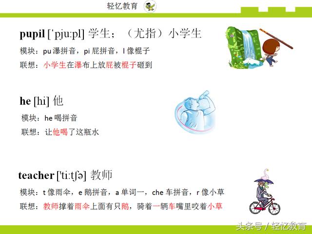 开学学新单词，有什么快速记忆的方法吗？|快速记忆|单词|字母_新浪新闻