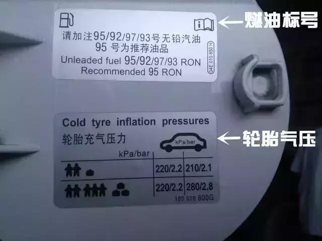 油箱盖这巴掌大的地方,居然有这么多秘密?-新浪汽车