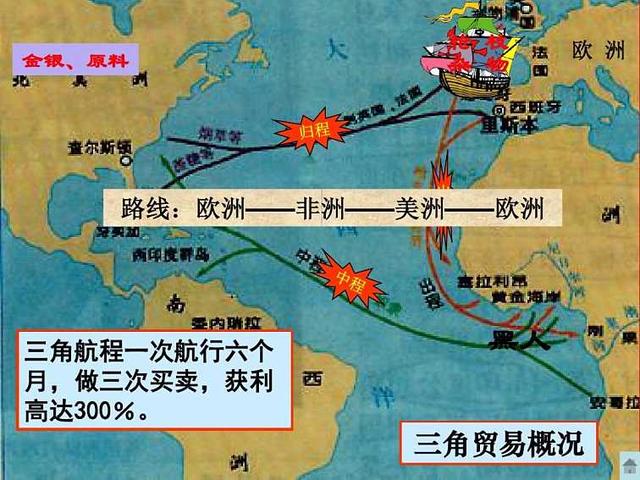 伟大还是无耻?航海家哥伦布