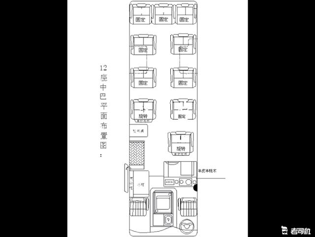 不为人知的"陆地公务舱"内部 揭秘丰田考斯特有多豪华?