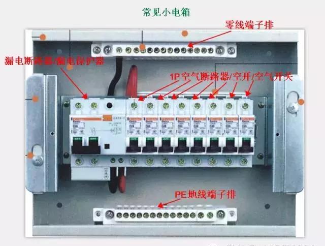 漏电保护器与空气开关的区别电箱漏电保护器接线原理图