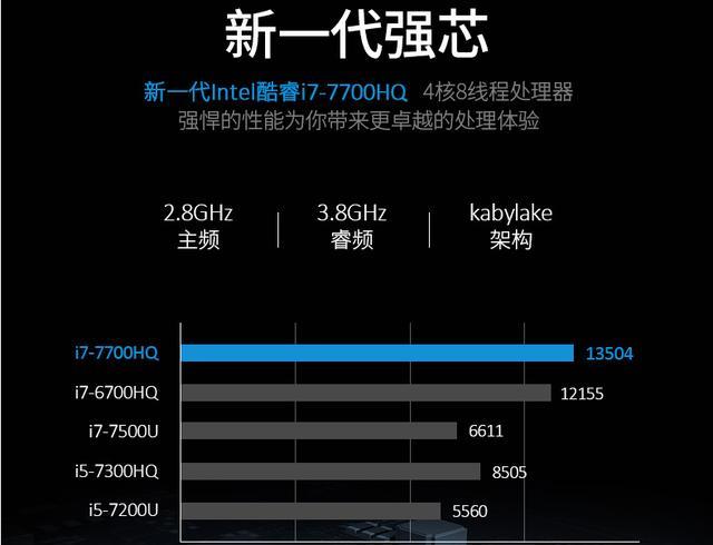 炫龙炎魔t50参数图片