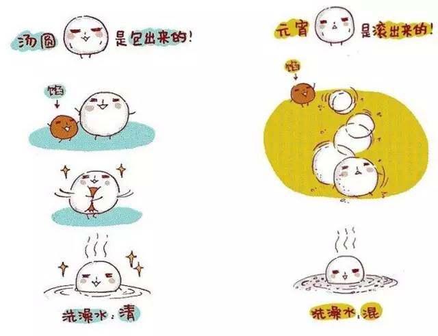 包汤圆、滚元宵,附赠汤圆的9种吃法!赶紧学起来!|汤圆|元宵|馅料_新浪新闻