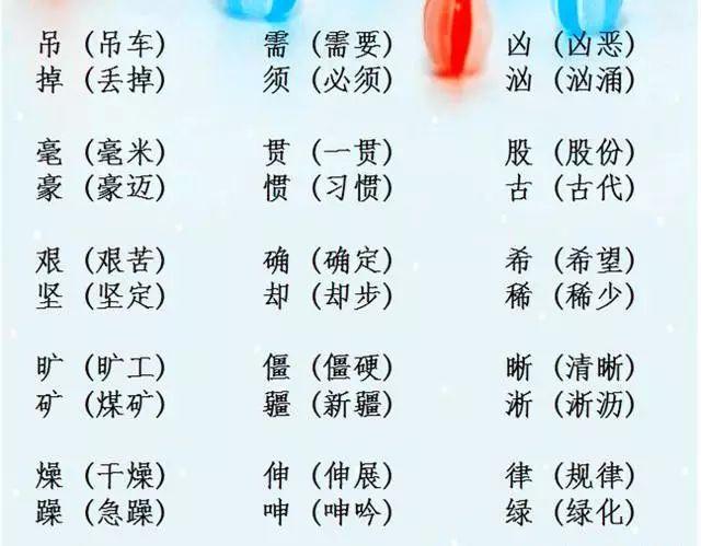 语文老师精心整理: 小学"辨字组词""加偏旁,组新字"