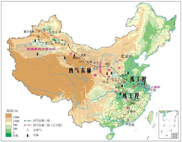 五种主要交通运输方式的比较四管道