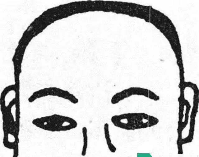 论额头「面相学」|额头|面相学|发际_新浪新闻