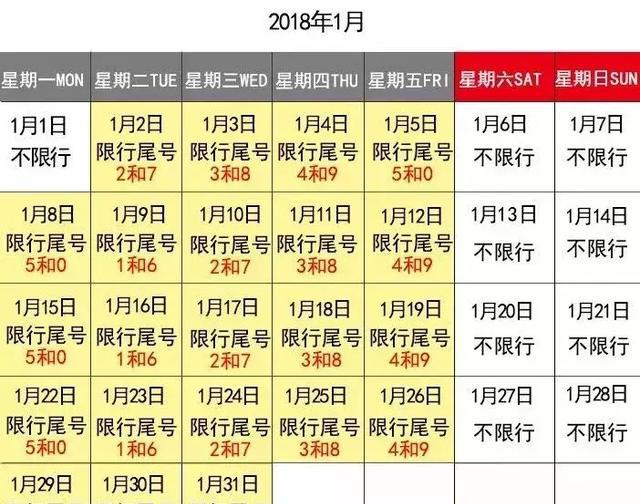 限行有变!下月起,石家庄要这样限号!(附具体限行表)