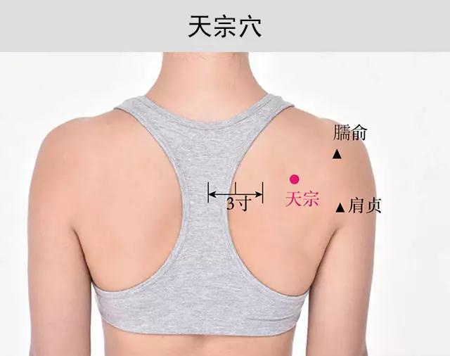 中医:1个穴位,就能打败乳腺增生,可惜大多数人忽略了|乳腺增生|乳房