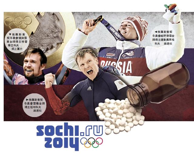 俄罗斯兴奋剂负责人,逃到美国爆出猛料!战斗民族无缘平昌冬奥会