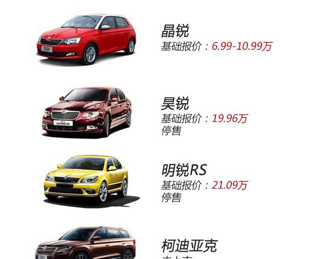 上汽大众斯柯达车型报价一览表