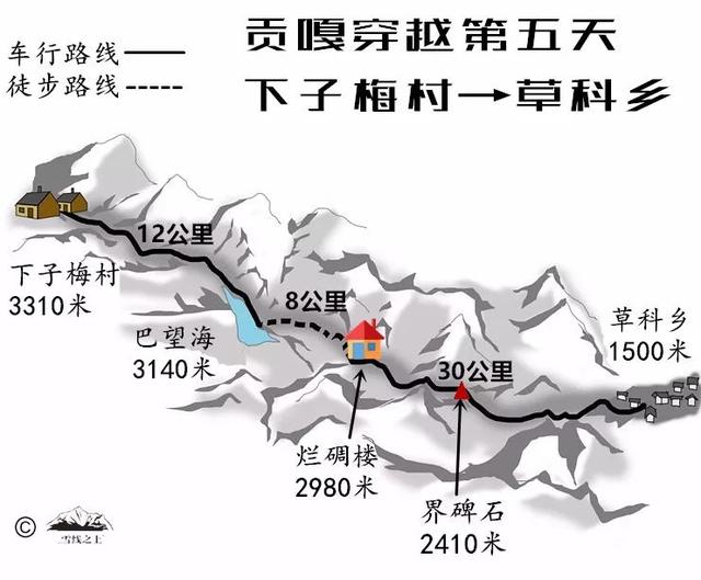 贡嘎转山,一生一定要走一次的徒步路线