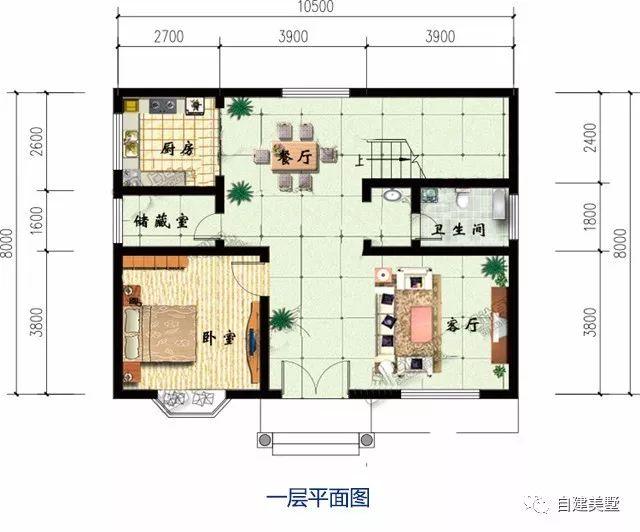 要娶媳妇了在城里买房划算还是回农村自建房划算