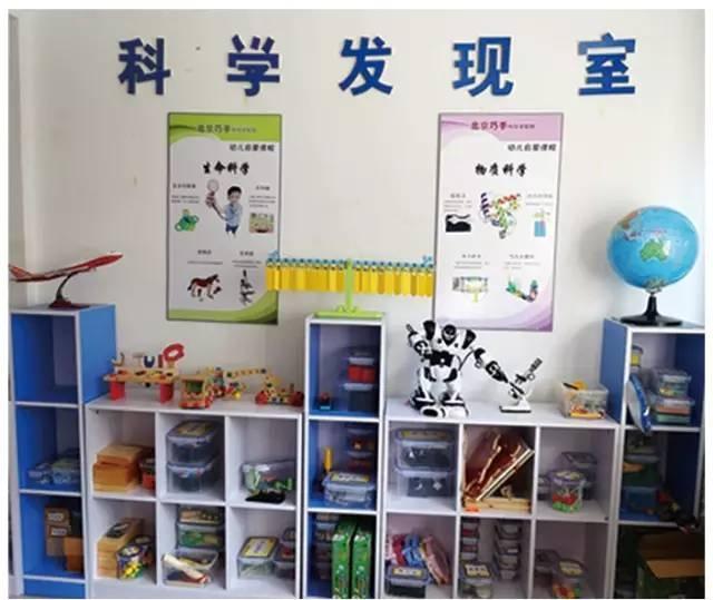 幼儿园各个活动区角环境创设布置大全!美得不要不要的!