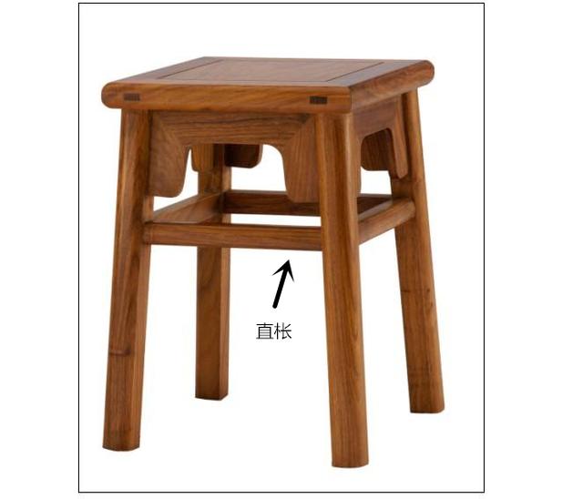 1分钟看懂红木家具结构:直枨和十字枨