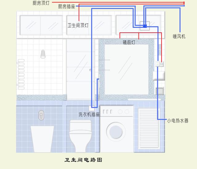 卫生间水电路布线图图片